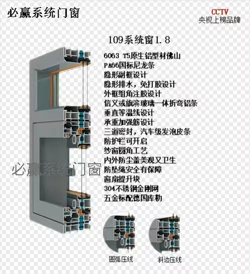 窗型材